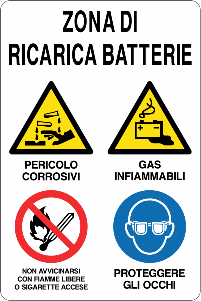 Cartello Multi Simbolo