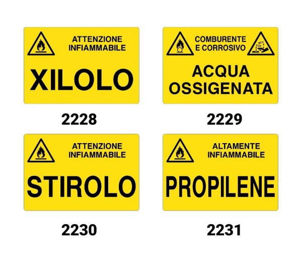Segnaletica Sostanze Pericolose