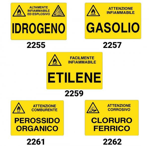 Segnaletica Sostanze Pericolose